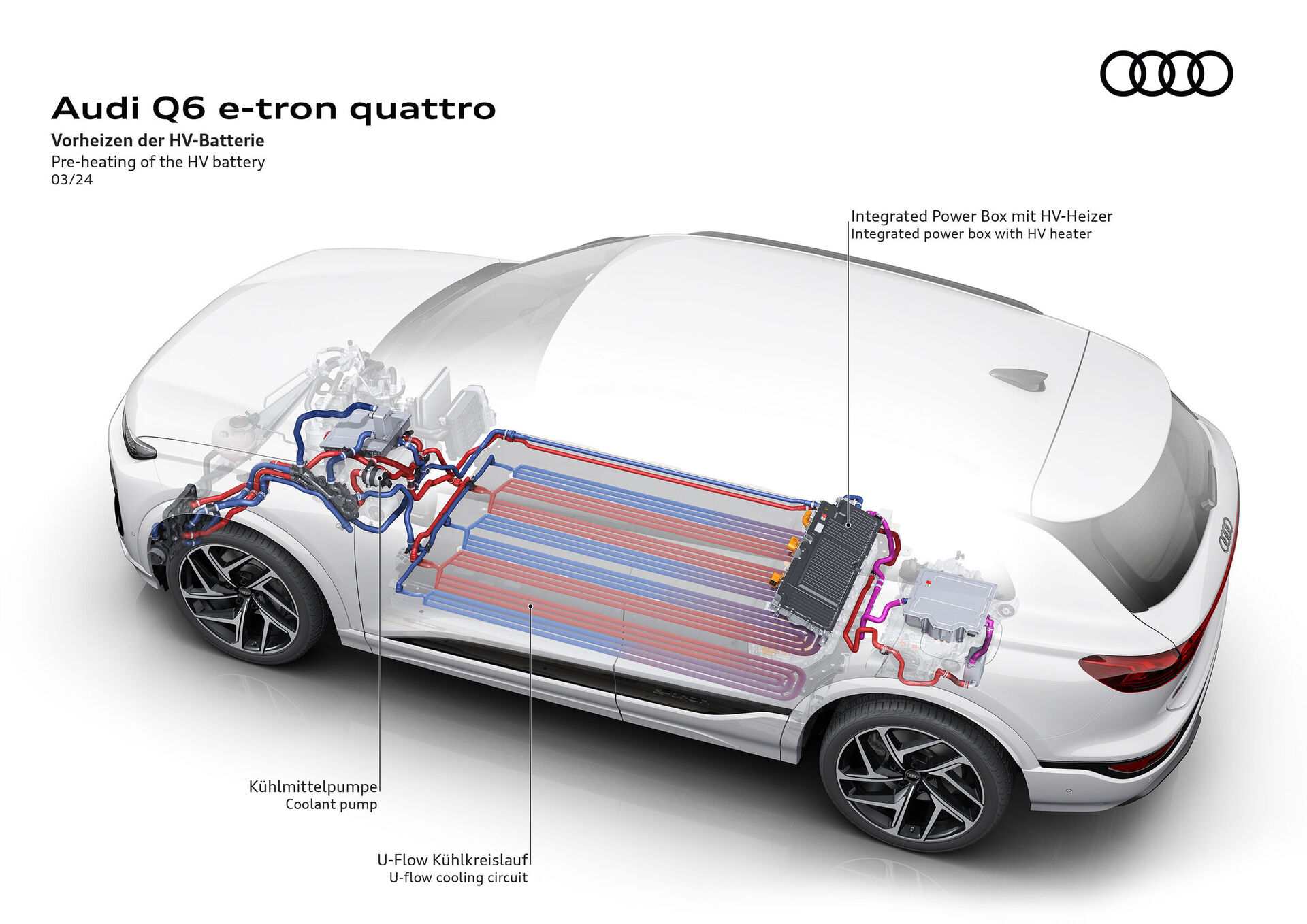 Audi Q6 e-tron (2023)