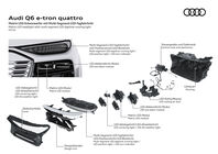 Audi Q6 e-tron (2023)