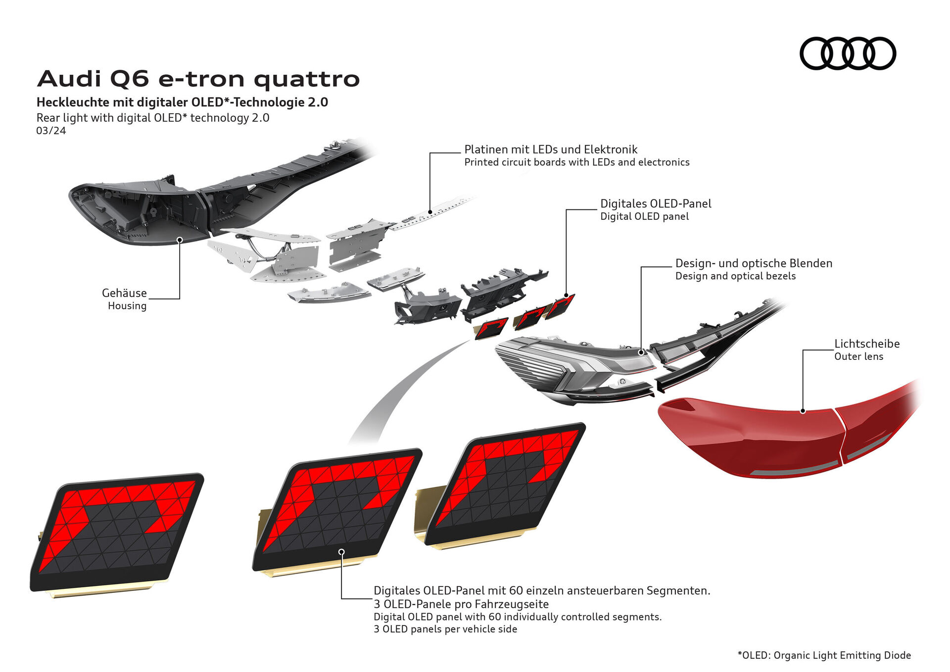 Audi Q6 e-tron (2023)