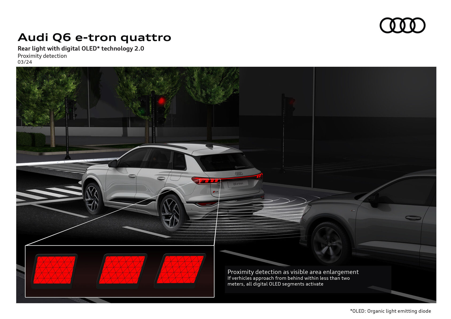 Audi Q6 e-tron (2023)