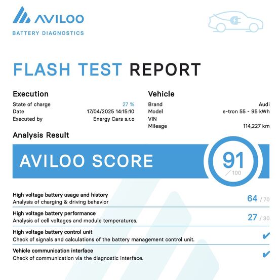 Aviloo výsledek rychlého testu baterie