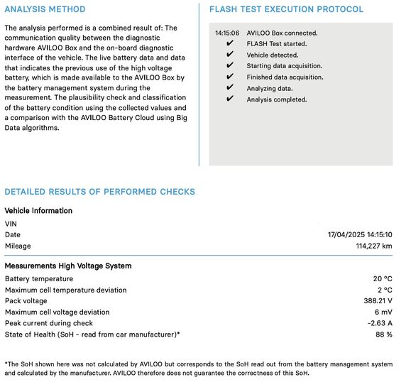 Aviloo výsledek rychlého testu baterie