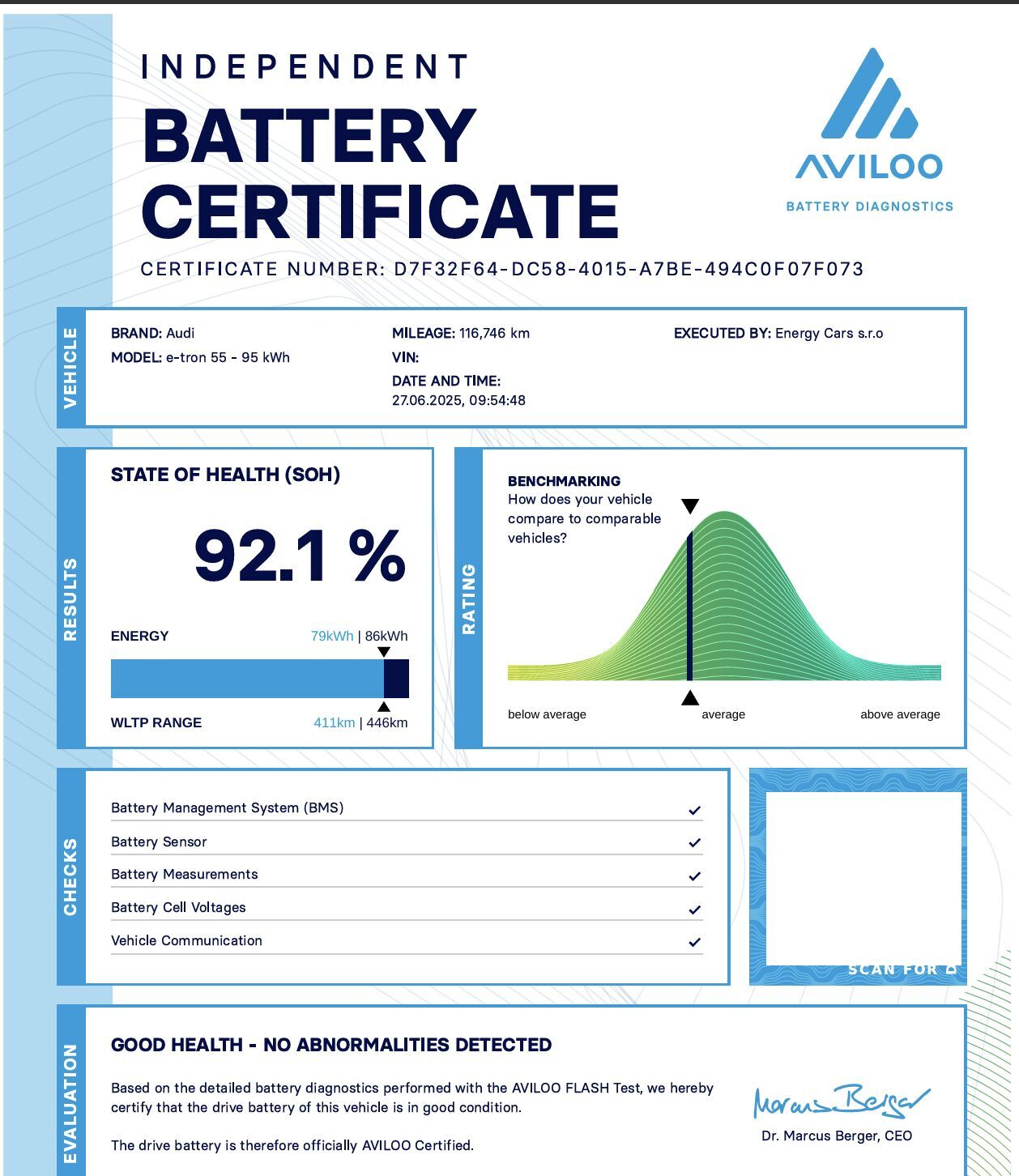 Aviloo výsledek rychlého testu baterie