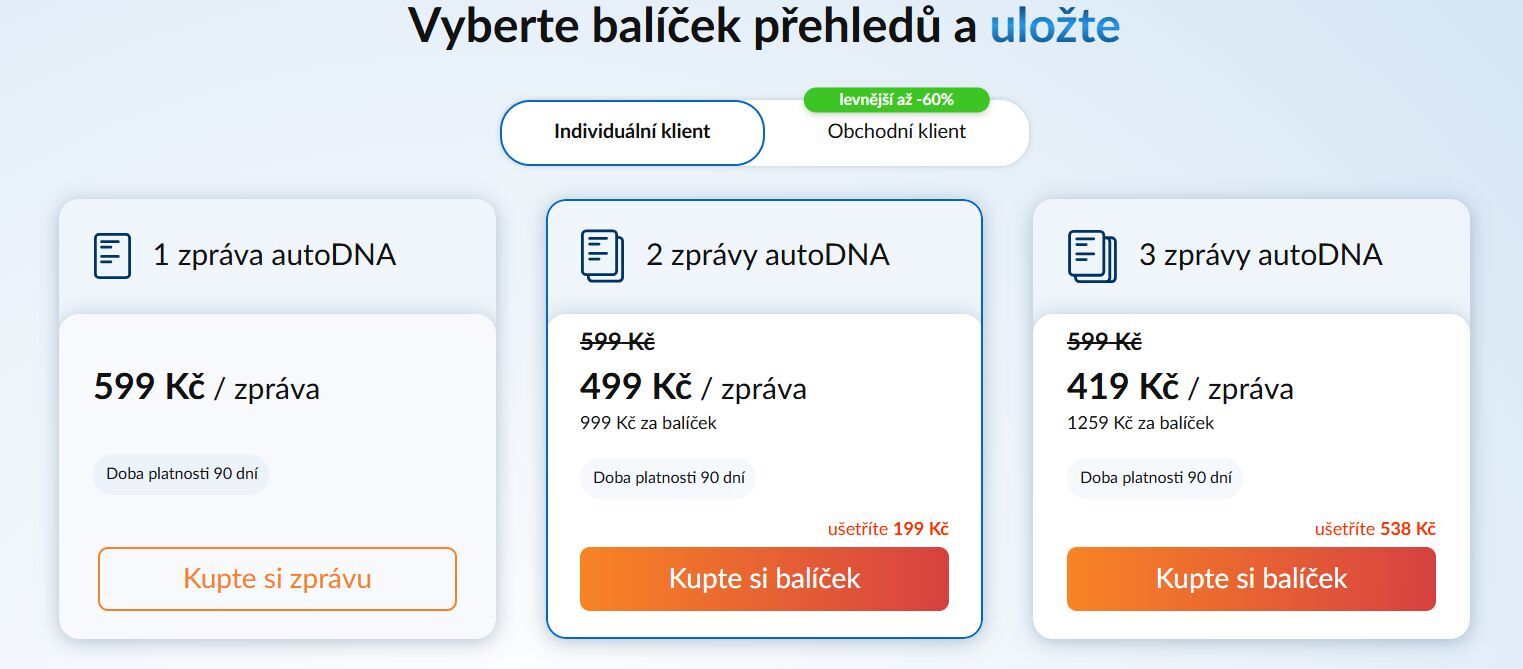 Balíček zpráv VIN