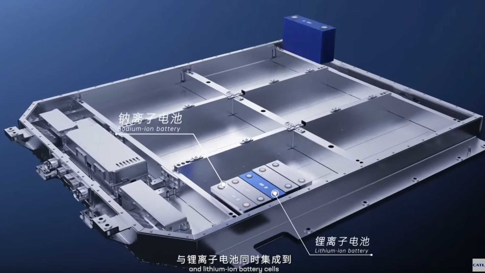 Baterie CATL AB solution