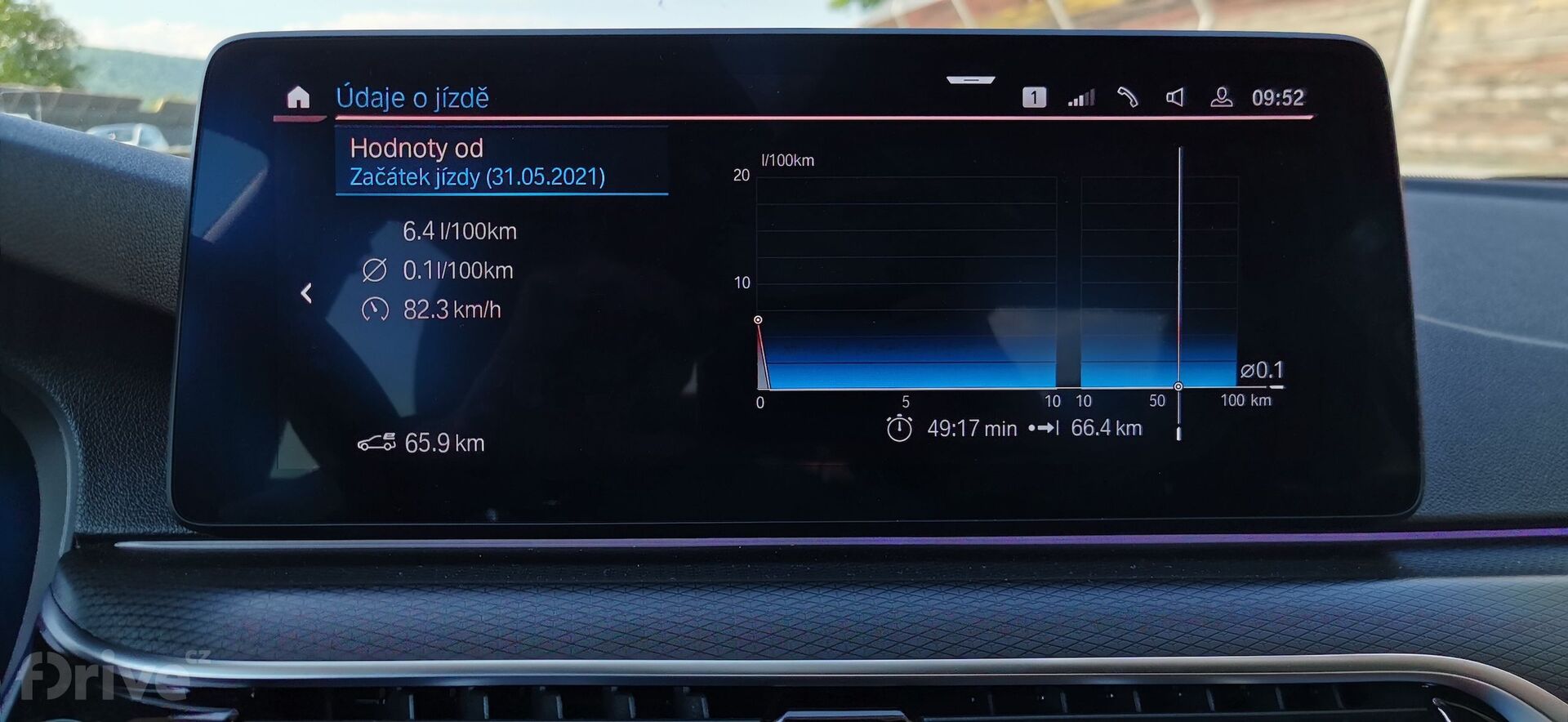 BMW 530e xDrive Sedan