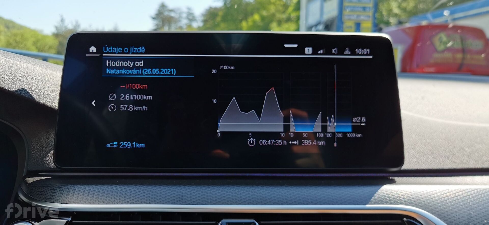 BMW 530e xDrive Sedan