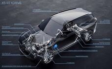 BMW iX5
