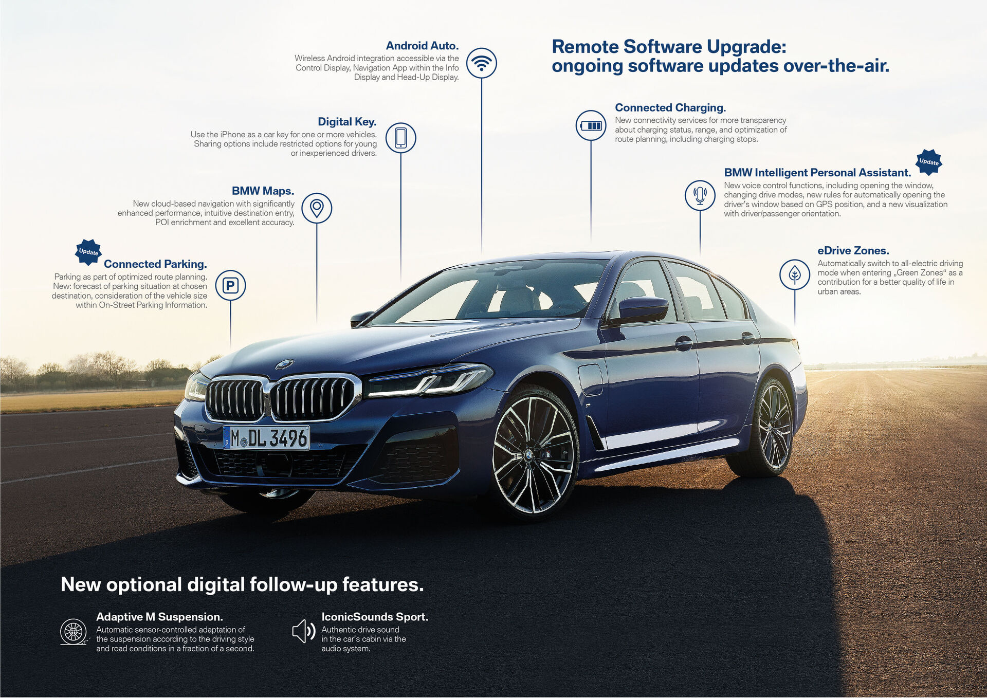 BMW softwarová aktualizace