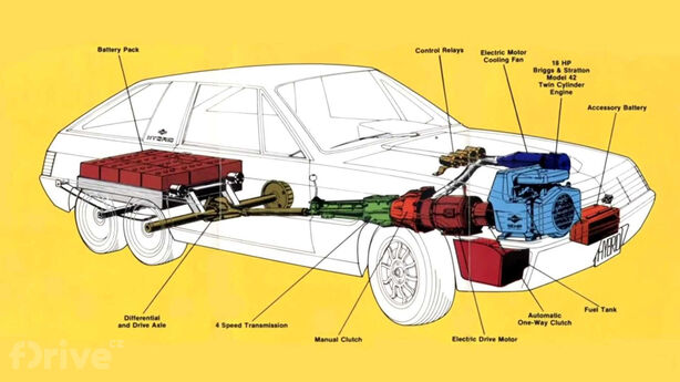 Briggs & Stratton Hybrid EV