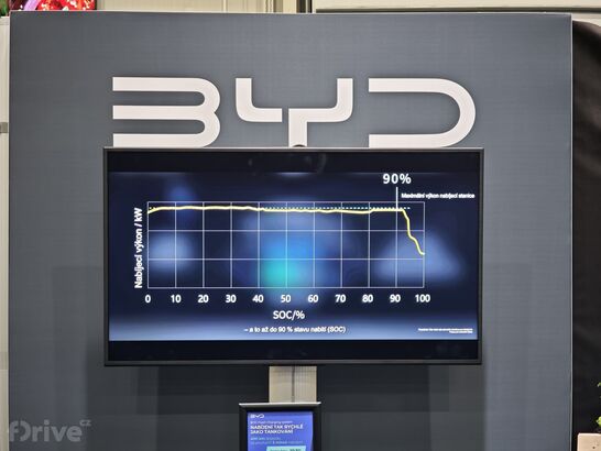 BYD Flash Charging