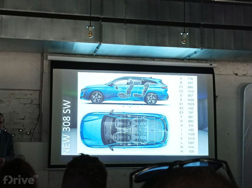 česká premiéra Peugeotu 308 SW