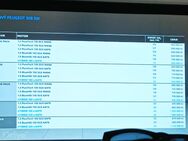 česká premiéra Peugeotu 308 SW