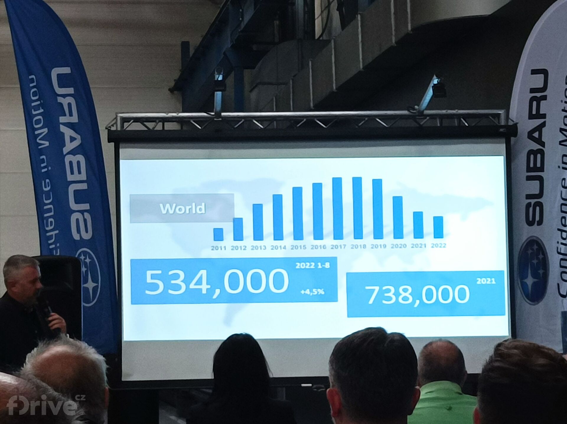 české představení Subaru Solterra