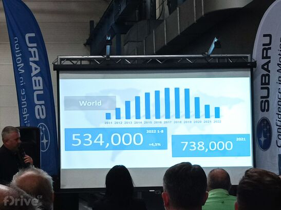 české představení Subaru Solterra