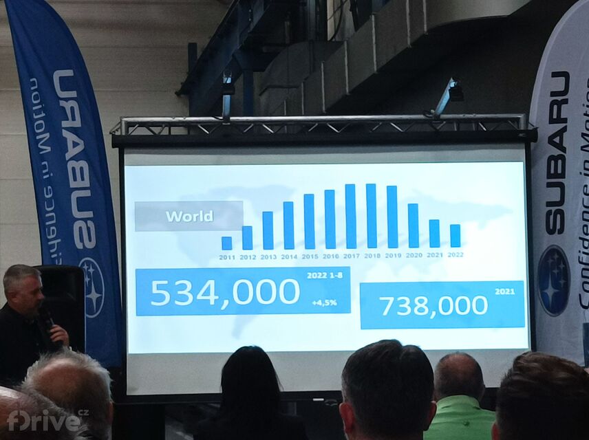 české představení Subaru Solterra