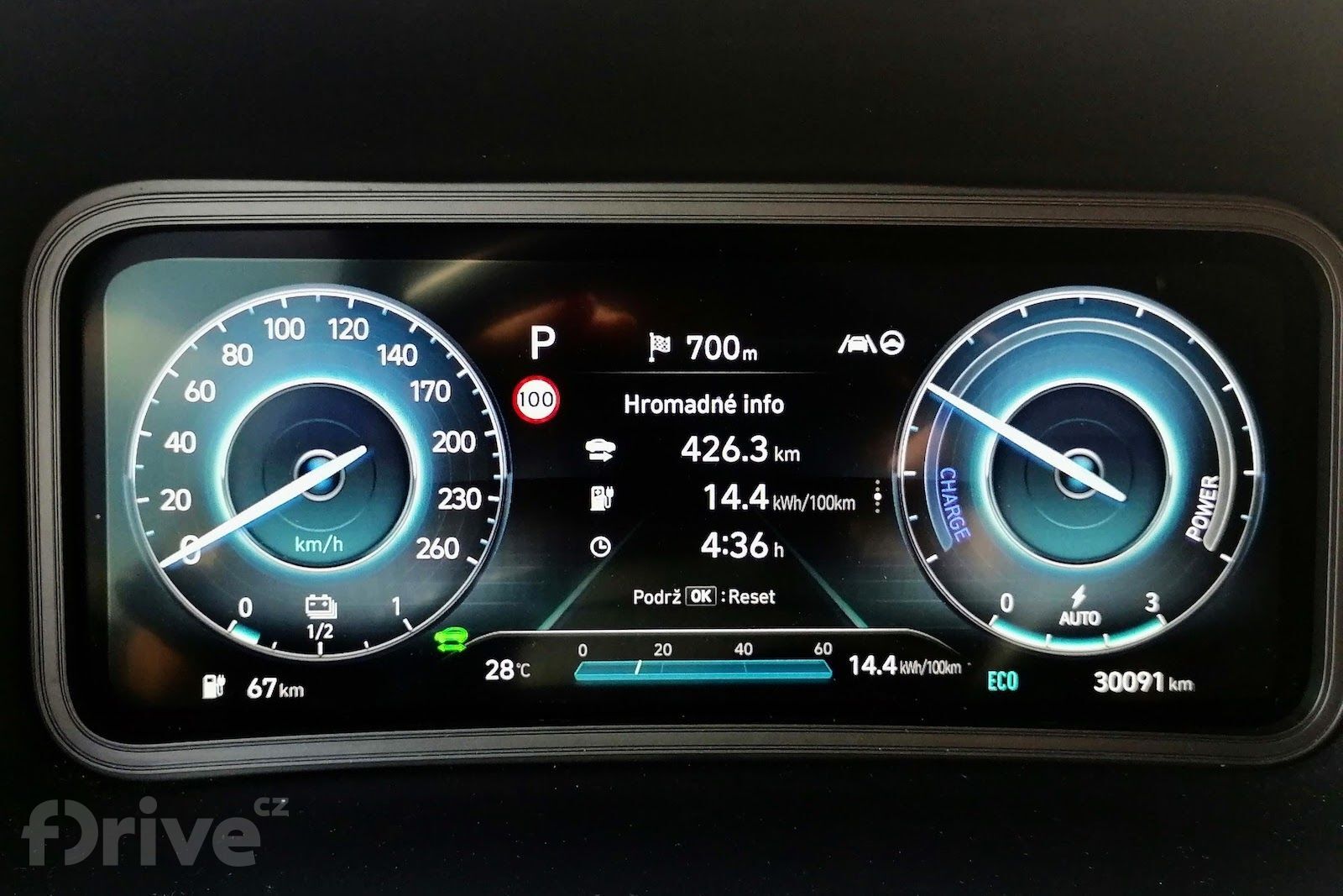 Cesta do Chorvatska - Hyundai Kona