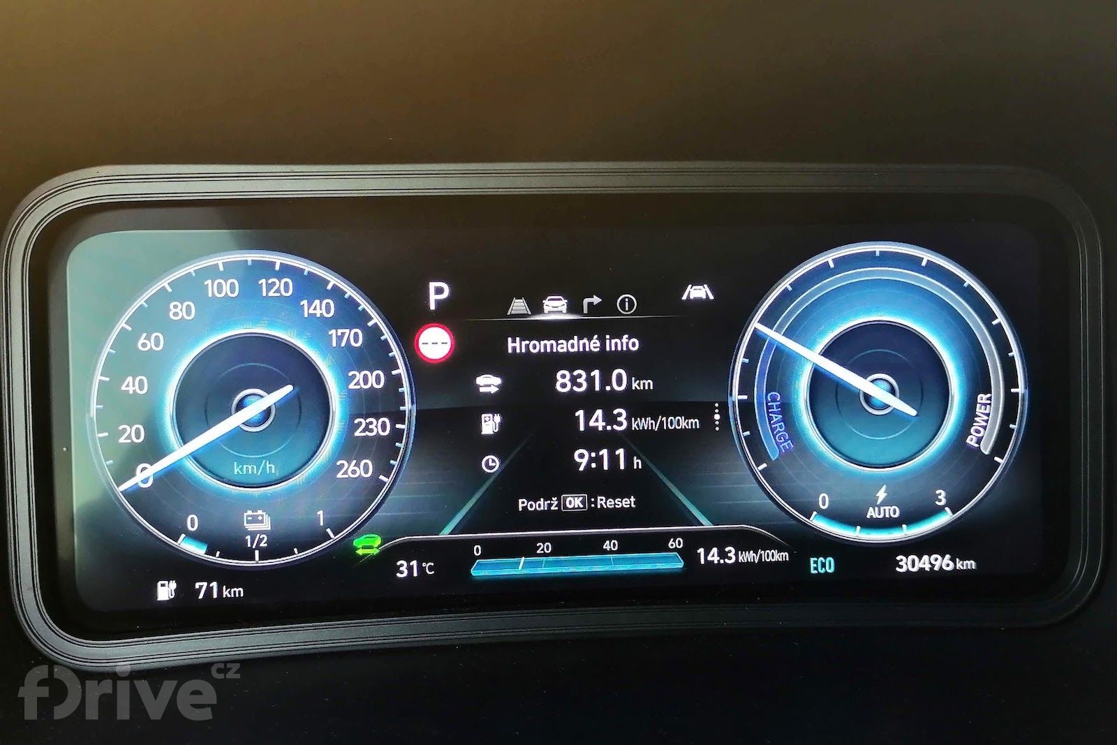 Cesta do Chorvatska - Hyundai Kona