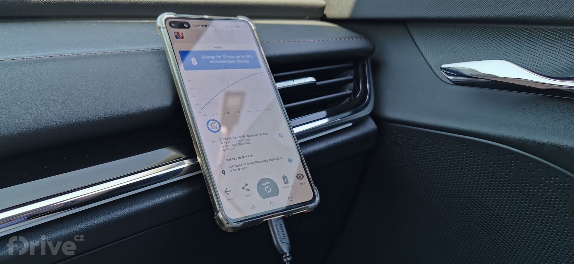 Cesta do Chorvatska - Škoda Enyaq iV