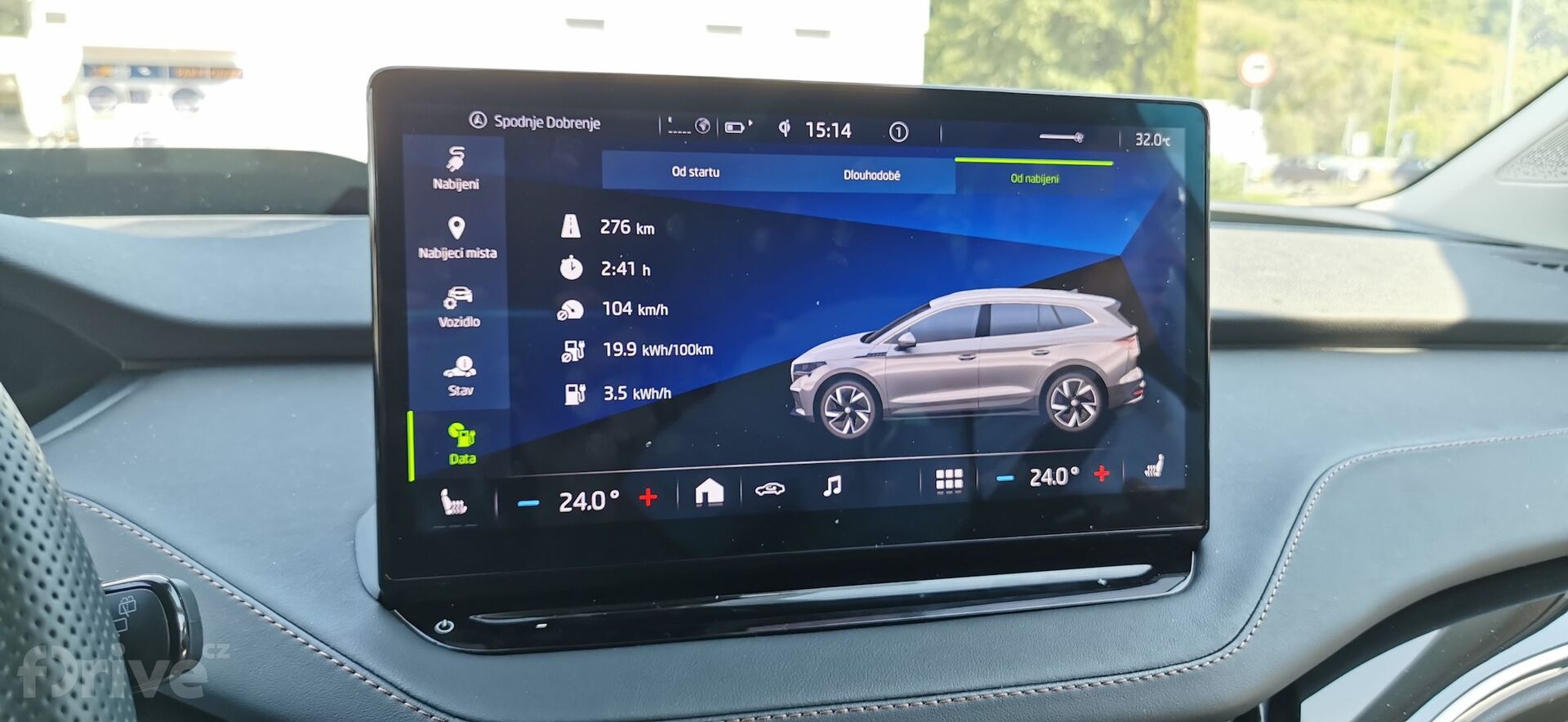 Cesta do Chorvatska - Škoda Enyaq iV