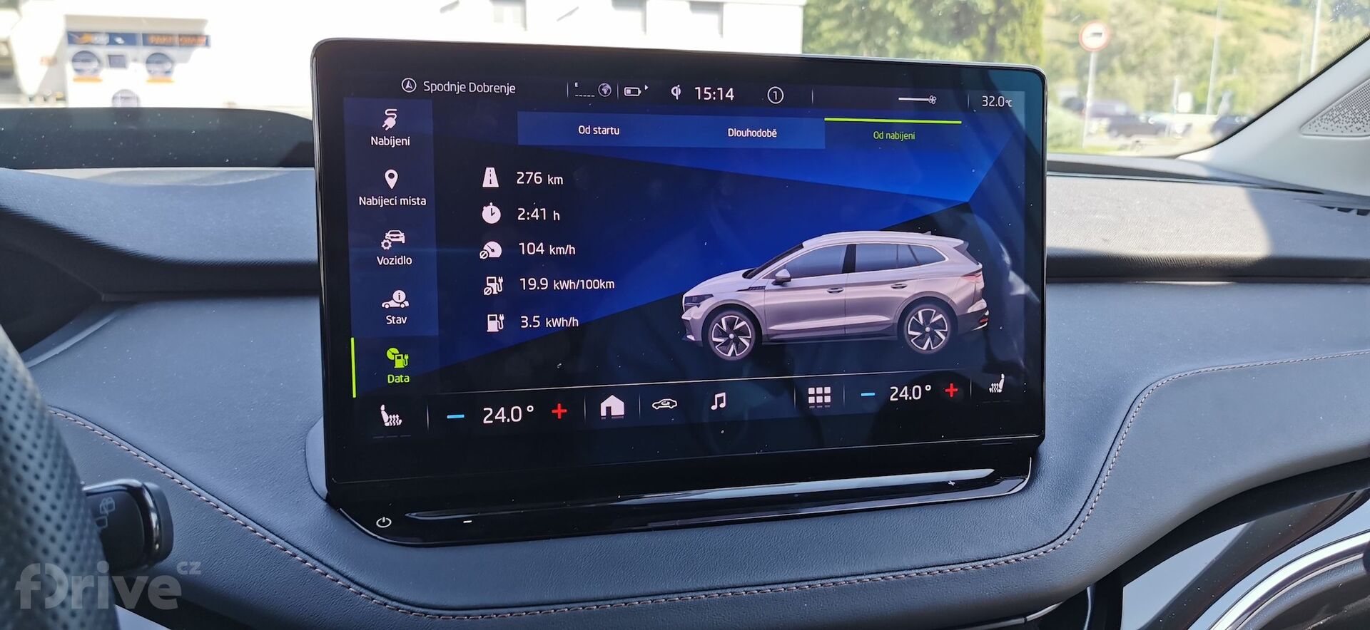 Cesta do Chorvatska - Škoda Enyaq iV