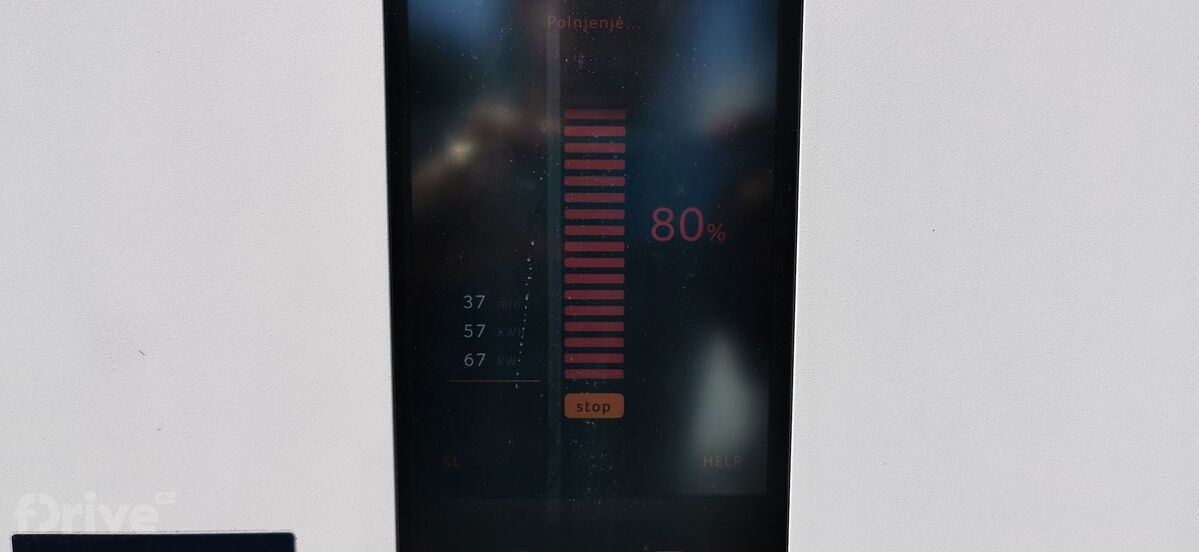 Cesta do Chorvatska - Škoda Enyaq iV