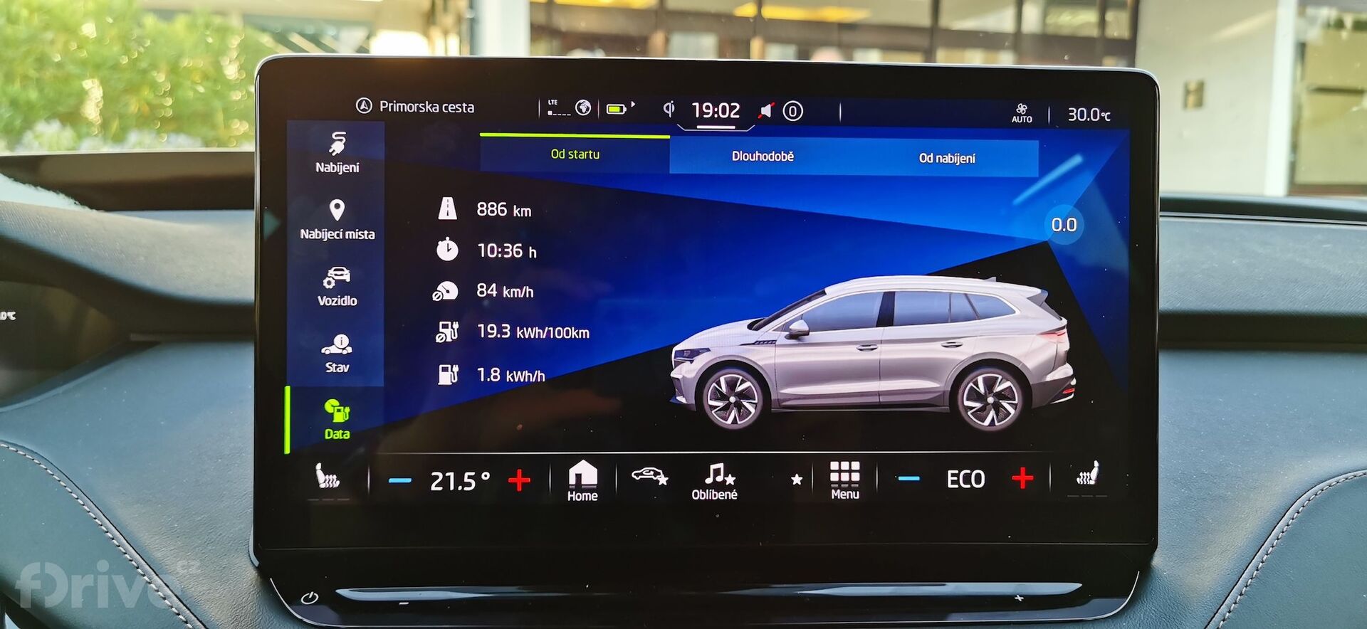 Cesta do Chorvatska - Škoda Enyaq iV