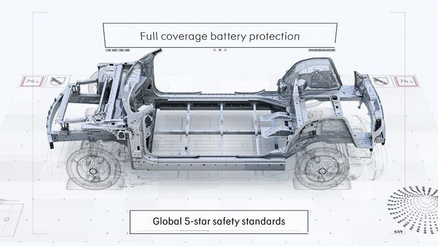 Chystané SUV od automobilky Smart