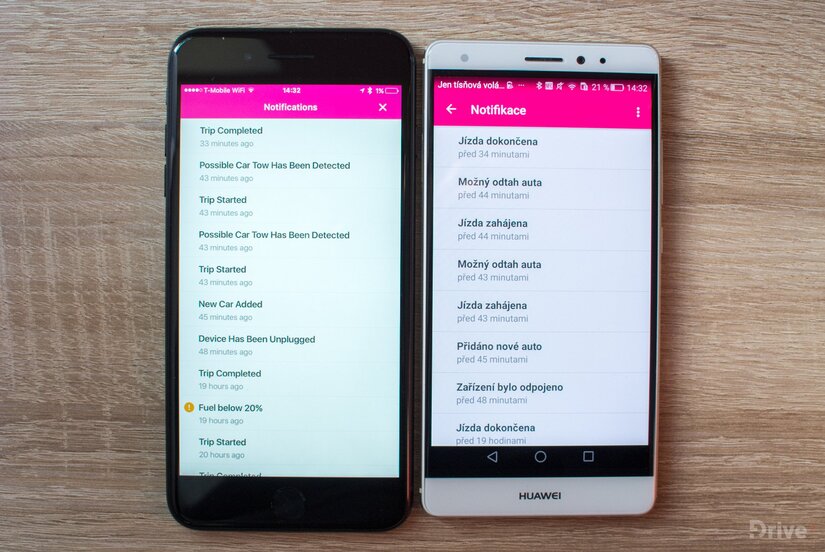 Chytré auto od T-Mobile