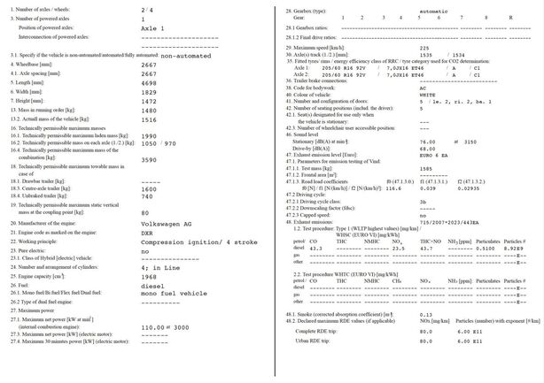 COC (Certificate of Conformity)