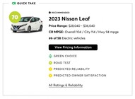 Consumer Reports průzkum EV