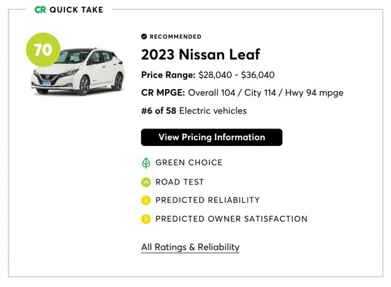 Consumer Reports průzkum EV