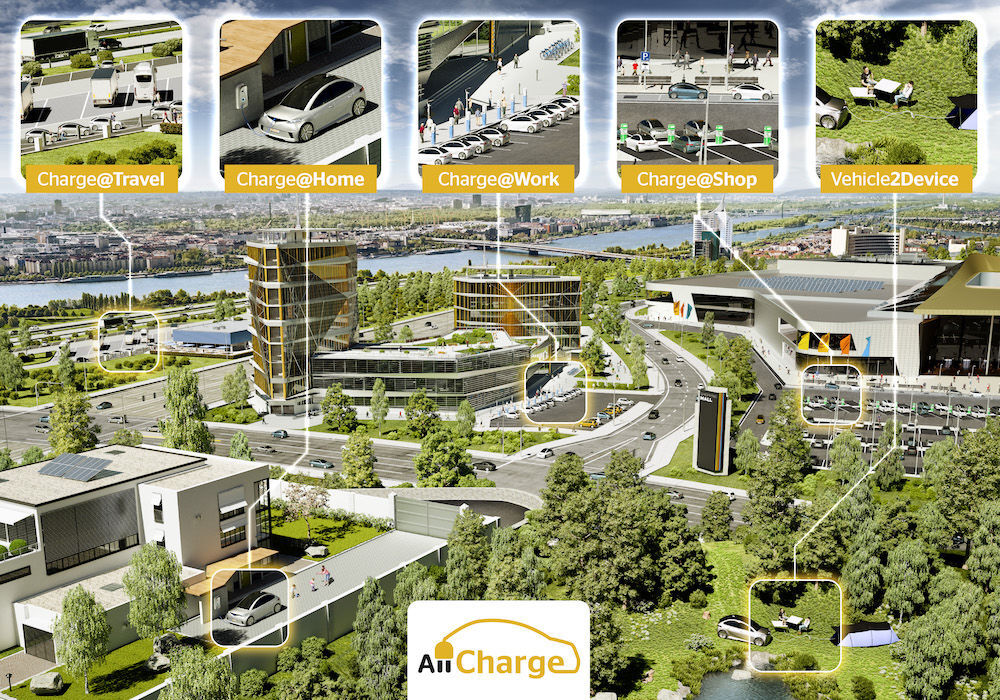 Continental vize nabíjení