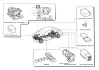 Daihatsu EV Sedan (Dash 21)