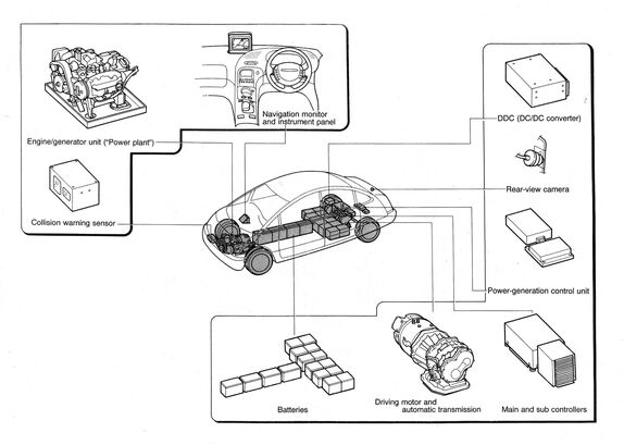 Daihatsu EV Sedan (Dash 21)