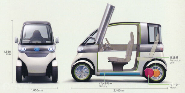 Daihatsu Pico Concept 2011