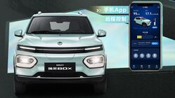 Dongfeng EV Nano Box