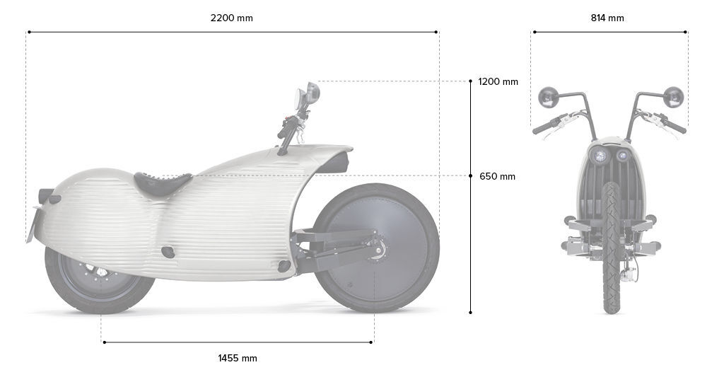 Elektrická motorka Johammer J1