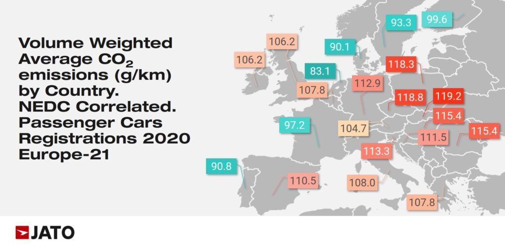 Emise všech prodaných aut v Evropě