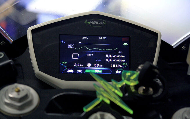 Energica Ego