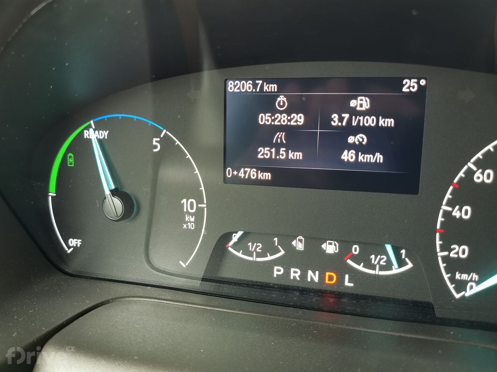 Ford Tourneo Custom PHEV