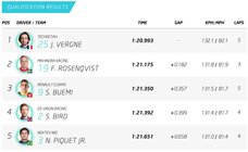 Formula-e Marakéš 2016