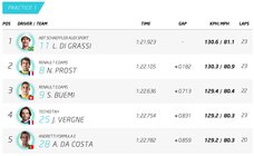 Formula-e Marakéš 2016
