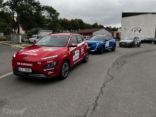 Futures Contproduct Classic Rally Morava