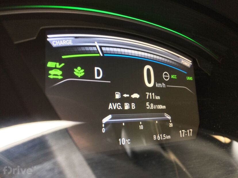 Honda CR-V Hybrid - spotřeba
