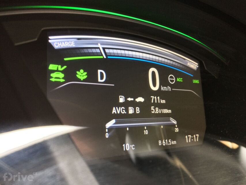 Honda CR-V Hybrid - spotřeba