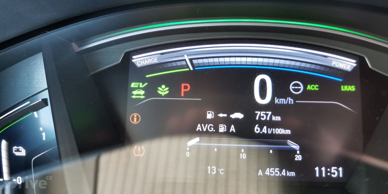 Honda CR-V Hybrid 4x4