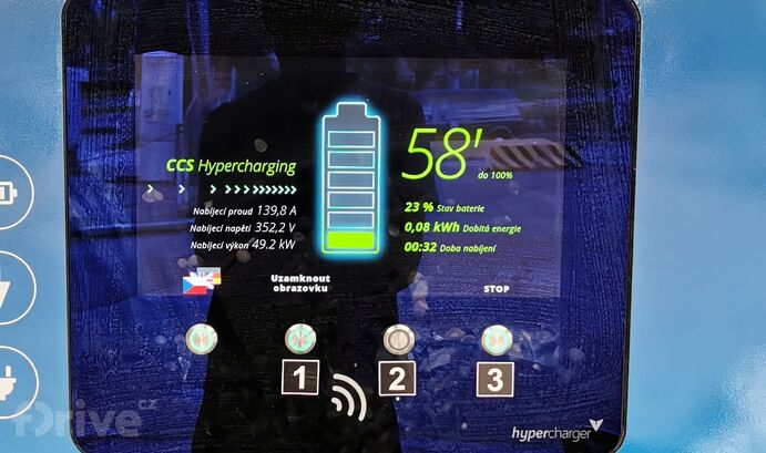 Honda e - nabíjení