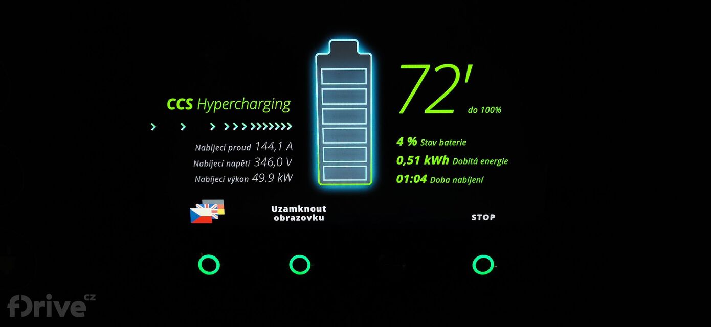 Honda e - test nabíjení v zimě