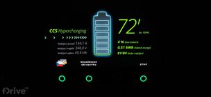 Honda e - test nabíjení v zimě